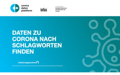 Die neue Corona-Datenplattform: Basis für effiziente Wissensgenerierung zur Pandemie in Deutschland