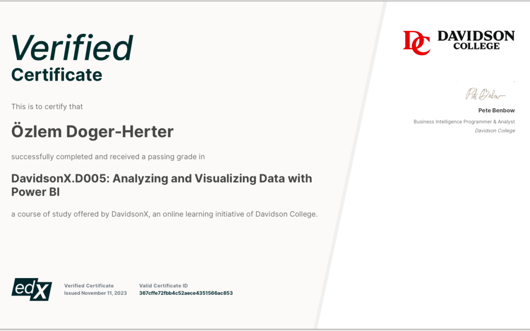 Özlem Doger-Herter receives verified Certificate: Analyzing and Visualizing Data with Power BI
